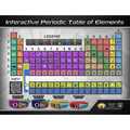 Popar Periodic Table of Elements Interactive Smart Chart IPTCB